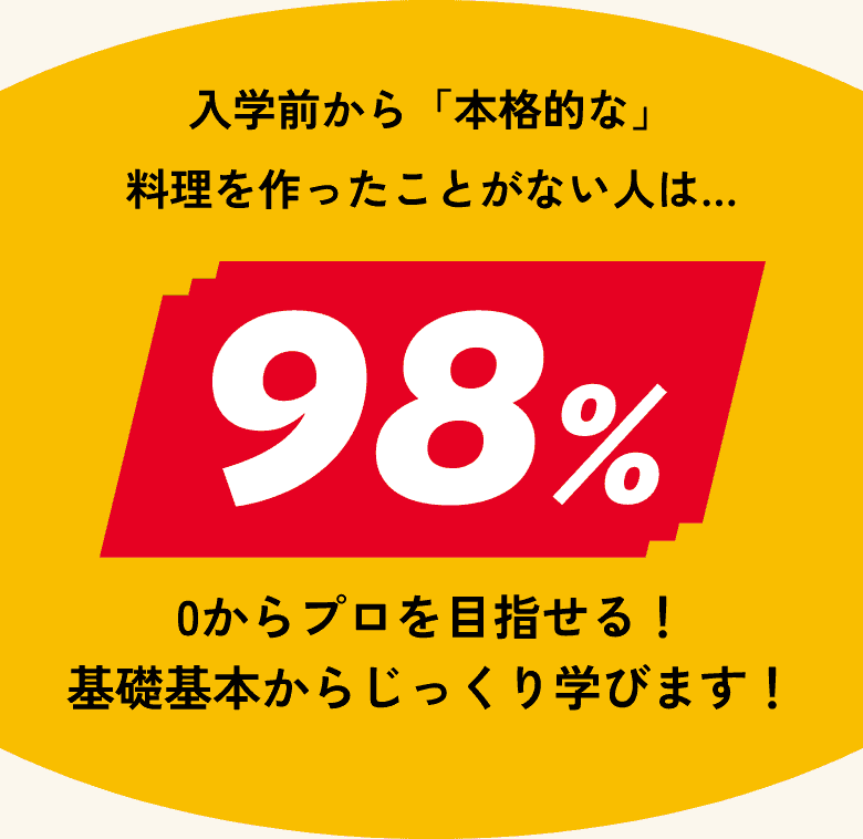 入学前から「本格的な」料理を作ったことがない人は…98% - 0からプロを目指せる！基礎基本からじっくり学びます！